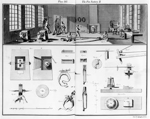 The Pin Factory, placa 2 do Volume IV da Encyclopedia of Denis Diderot (1713-84) e Jean le Rond dAlembert (1717-83), 1751-52 de French School
