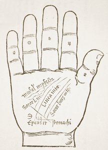 A mão direita, linhas principais, cópia de uma ilustração de Chiromantia por Ioannes ab Indagine, 1531, usado em uma história da magia, publicado no final do século XIX de French School
