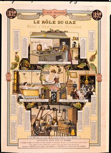 O Papel do Gás em casas modernas, de um calendário da French Gas Company, 1892 de French School