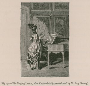 A Lição do Canto, depois de Chodowieski (comunicada por M. Eug. Sauzay) de French School
