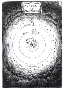 O sistema solar de René Descartes (1596-1650) da descrição de lUnivers por Alain Manesson Mallet (1630-1706) 1683 de French School