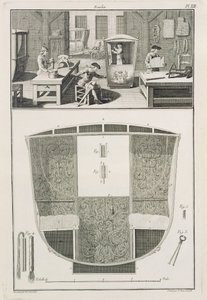 O fabrico de uma cadeira sedan numa oficina de carroçarias, da Encyclopédie des Sciences et Metiers de Denis Diderot (1713-84), publicada em 1770 de French School