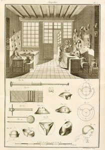O fabrico de chapéus e chapéus, da Enciclopédia das Ciências e Metiers de Denis Diderot (1713-84), publicado em 1770 de French School