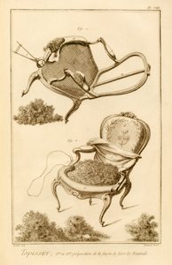 O processo de estofar uma cadeira, da Encyclopédie des Sciences et Metiers de Denis Diderot (1713-84), publicado em 1770 de French School