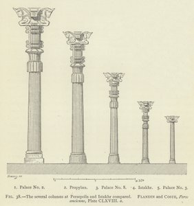 As várias colunas em Persepolis e Istakhr em comparação de French School