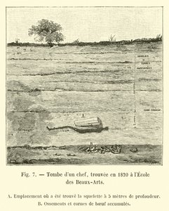 Túmulo de um Chefe, encontrado em 1820 na École des Beaux-Arts de French School
