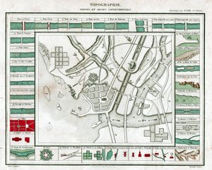 Mapa topográfico. (gravura, ca. 1850) de French School