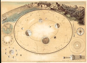 Universo (litografia a cores) de French School