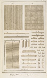 Persianas, pisos de madeira e telas de treliça, da seção Menuisiers et Batiments de Diderots Encylcopaedia, 1765 (gravura em papel) de French School