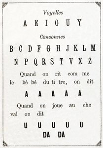 Vogais e Cononne no "Alfabeto dos pequenos aforradores", final do século XIX (cromolitografia) de French School