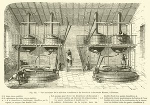Vista interior da sala da caldeira e cervejaria da cervejaria Riester, em Puteaux (gravação) de French School