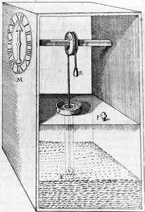 Relógio de Água, ilustração de As Razões das Forças Móveis, de Salomon de Caus, publicado em 1615 de French School