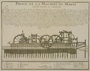 Máquina de água em Marly, c.1715 de French School