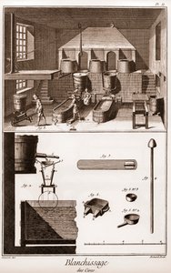 Workshop de branqueamento de cera - "The Great Encyclopedie, ou Dictionnaire Raisonne des Sciences, des Arts et des Metiers" (Enciclopédia ou Dicionário das Ciências, Artes e Profissões) por Denis Diderot (1713-1784) e Jean d
