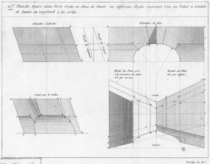 Desenho de trabalho de uma porta de alça de cesto, seção e elevação, ilustração de um livro sobre geometria, publicado Avec Privilege du Roy e E .. du Gouvernement de French School