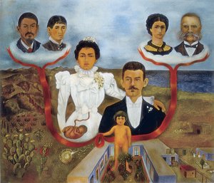 "Os meus avós, os meus pais e eu" - Árvore genealógica