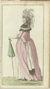 Journal of Luxury and Fashions 1786, Vol. I, T. 18 de Friedrich Justin Bertuch
