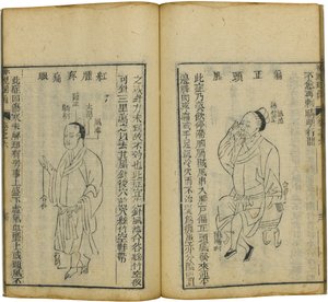 Shen Shi Yao Han Um precioso livro de oftalmologia, 1644 de Fu Renyu