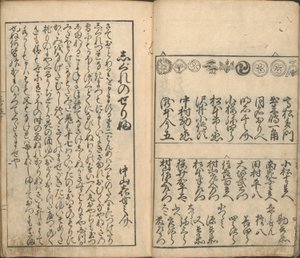Coleção de fotos dos atores nos quatro teatros (Shiza yakusha ezukushi), vol 2 de Furuyama Moroshige
