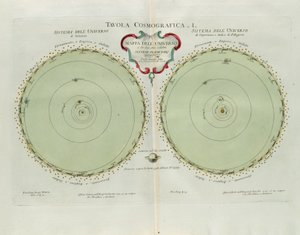 Placa cosmográfica com o mapa do universo e dos dois sistemas planetários mais conhecidos, gravada por G. Zuliani tirada de Tome I do Atlas mais Novo publicada em Veneza em 1777 por Antonio Zatta de G. Zuliani