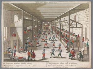 Vista de uma escola de esgrima Perspectivische Vorstellung einer Fechtschule (título no objeto) Escolas de Torneio e Esgrima (título da série)