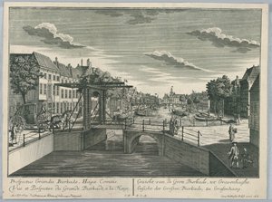 Peep-show, Vista da Grande Bierkade, Haia de Georg Balthasar Probst