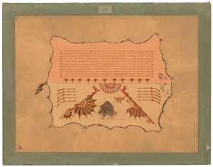 Fac-símile de um Omaha Robe de George Catlin
