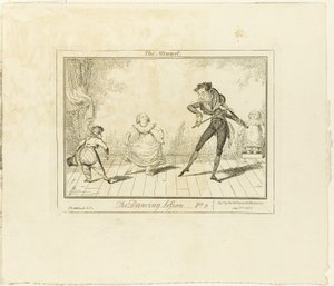 A Aula de Dança, Parte 2: O Minueto de George Cruikshank