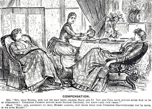 Desenho animado representando uma mulher usando uma máquina de costura acionada por cabo de George du Maurier