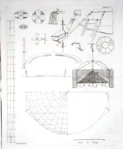 Construção do Balão de Ar Quente de Paolo Andreani (1763-1823), publicado em 1785 (gravura) (ver também 206818) de Gerli Fratelli