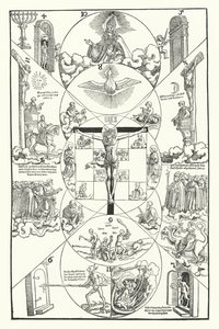 Alegoria sobre a antiga e nova Igreja Cristã (gravura) de German School