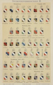 Crachás das associações de estudantes alemãs (cor litho) de German School