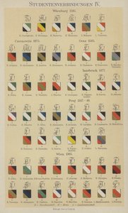 Crachás de associações de estudantes (cor litho) de German School