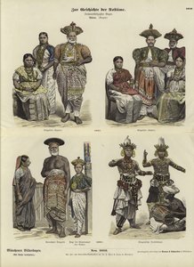 Trajes cingaleses, 1880
