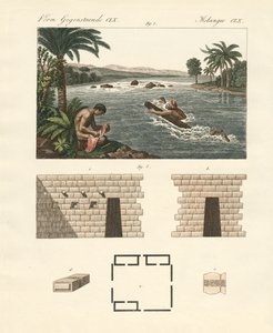 Curiosidades da América do Sul espanhola (gravura colorida) de German School
