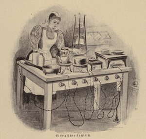 Mesa de cozedura eléctrica (gravação) de German School