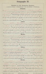 Exemplos de sistemas de estenografia alemã (cor litho) de German School