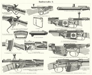Armas de fogo: armas pequenas (gravação) de German School