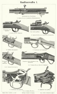 Armas de fogo: armas pequenas (gravação) de German School