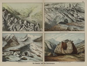 Glaciares e suas características (cor litho) de German School