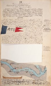 Journal of Prince Maximilian of Wied de German School