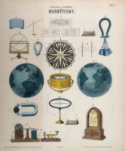 Magnetismo e eletromagnetismo, Wurtemberg, c.1850 (litografia a cores) de German School