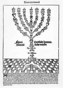 Menorah, de Liber Chronicarum por Hartmann Schedel, publicado em Nuremberg, 1493 de German School