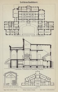 Morgues (gravura) de German School
