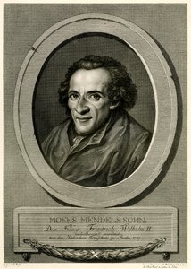 Moisés Mendelssohn de German School