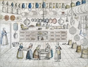 Empregados na cozinha, Alemanha de German School