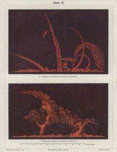Destaques solares observados pelo artista e astrônomo francês Etienne Leopold Trouvelot nos dias 15 e 29 de abril de 1872 (cor litho) de German School