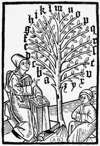 Ensinando o alfabeto, 1490 de German School