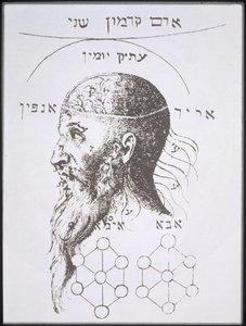 O Chefe de Adam Kadmon, cópia de uma ilustração de Kabbala Denudata de Knorr von Rosenroth, Frankfurt 1684, usada em uma História da Magia, publicada no final do século XIX de German School
