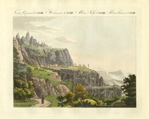 O Montserrat em Espanha (gravura a cores) de German School